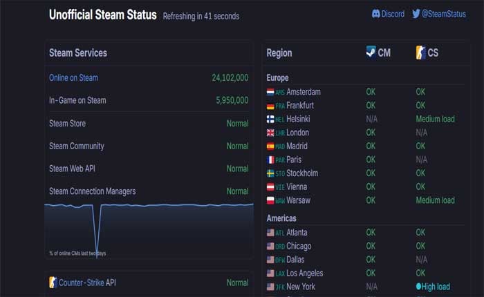 Cómo arreglar el inventario TF2 que no se carga