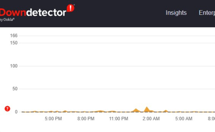 ADP RUN no funciona: motivos y soluciones (octubre de 2023) 4 Servidor