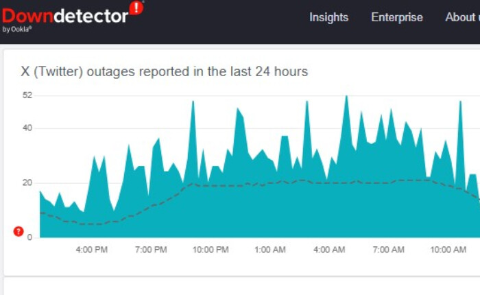 Solucione el error de Twitter Servidor de Twitter