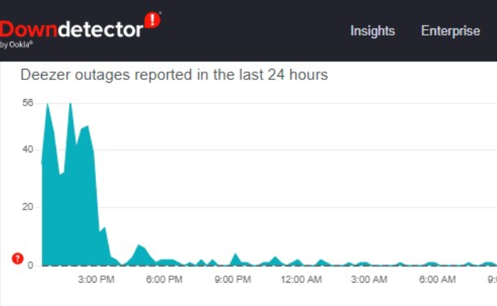 Deezer no funciona solución (2024) - SOLUCIONADO 16 Problema con Deezer que no funciona