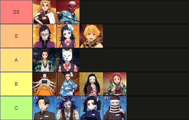 Lista de niveles de Rage of Demon King (enero de 2024) 2 Lista de niveles de Rage of Demon King