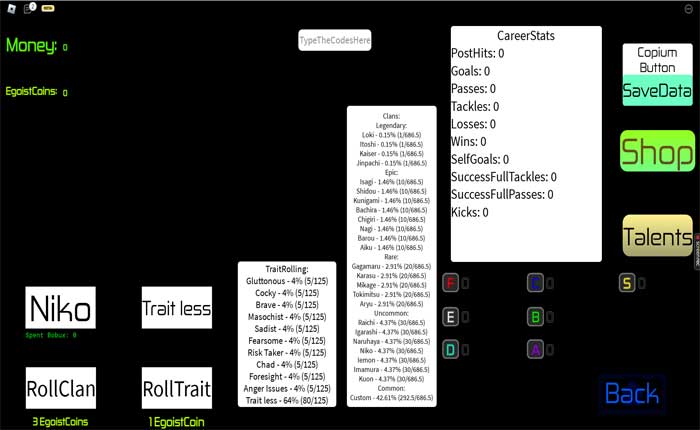 Todos los códigos del despertar egoísta (enero de 2024) 5 Códigos del despertar egoísta