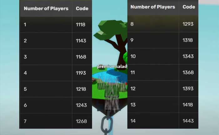 Cómo conseguir que la nieve se asome rápidamente en Slap Battles (2024) 2 Obtener el Snow Peep Fast en batallas de bofetadas