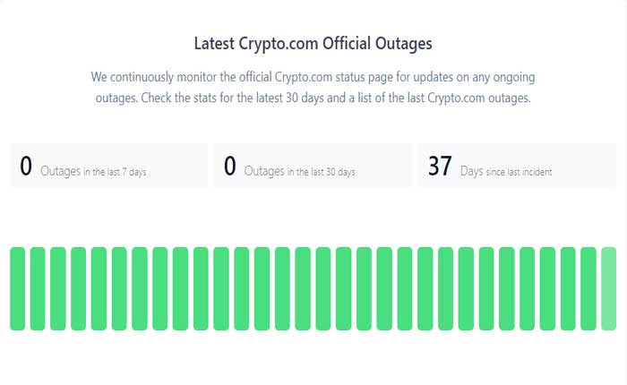 Cómo arreglar Crypto.com que no se carga (2024) 3 Verifique el estado del servicio Crypto.com