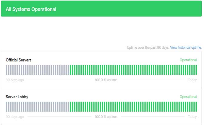 Cómo solucionar que Palworld no se pueda conectar al servidor dedicado (2024) 3 Verificar el estado del servidor Palworld