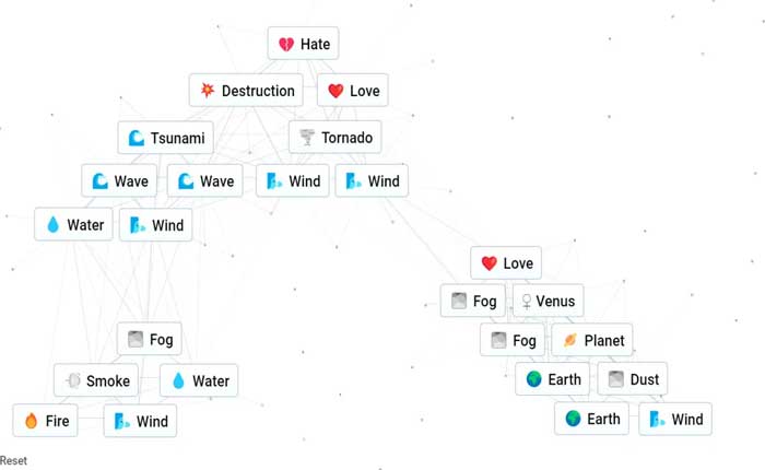 Cómo conseguir el racismo en Infinite Craft (2024) 2 Consigue el racismo en Infinite Craft