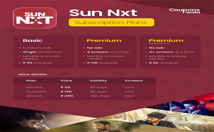 La suscripción mensual de Sun NXT no muestra la solución (2024) 1 La suscripción mensual de Sun NXT no se muestra
