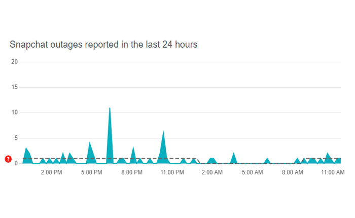 Cómo arreglar la opción Guardar en el chat de Snapchat que no se muestra (2024) 2 La opción Guardar en el chat de Snapchat no se muestra