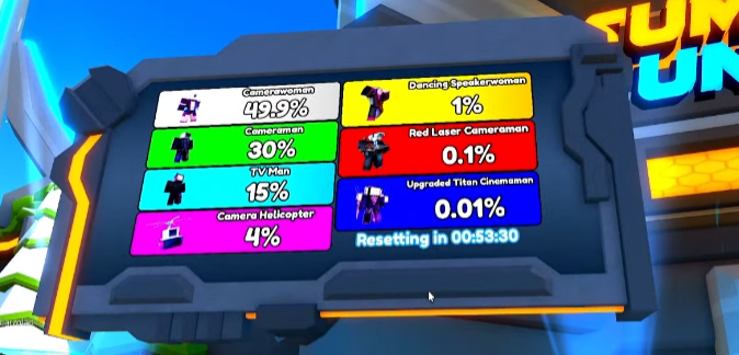 How To Get The Red Laser Camera Man in Toilet Tower Defense (2024) 7