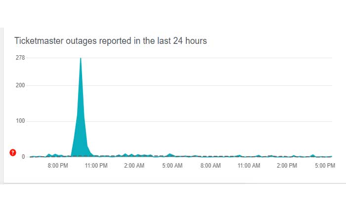 Cómo reparar el código de error 0011 de Ticketmaster (2024) 8 Cómo reparar el código de error 0011 de Ticketmaster