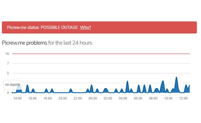 Cómo arreglar Picrew que no se carga (2024) 3 Imagen no cargando