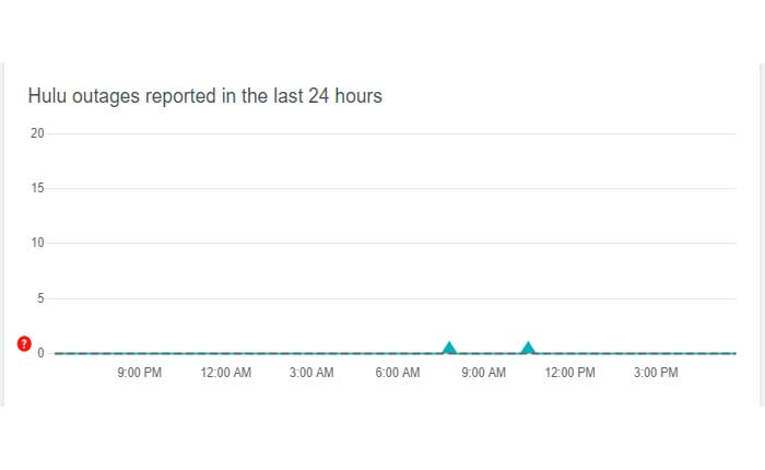 Cómo reparar el código de error de Hulu RUNUNK13 (2024) 7 Cómo reparar el código de error de Hulu RUNUNK13