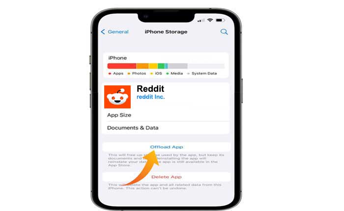 Cómo arreglar las imágenes de Reddit que no se cargan (2024) 4 Las imágenes de Reddit no se cargan
