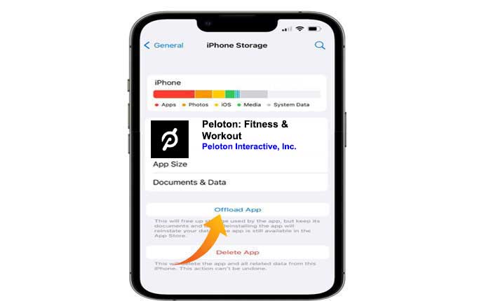 Cómo arreglar la biblioteca Peloton que no se carga (2024) 4 La biblioteca de Peloton no se carga