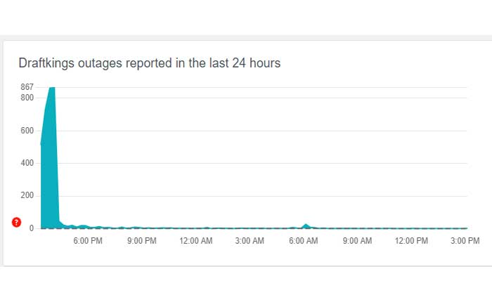 Cómo reparar el error de Draftkings 5-0-2-503 (2024) 11 Cómo reparar el error 5-0-2-503 de Draftkings