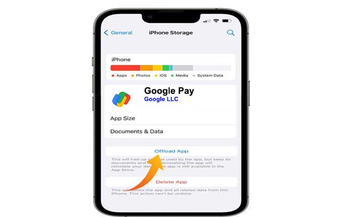 Cómo arreglar el mandato de UPI que no se muestra en Google Pay (2024) 3 El mandato de UPI no se muestra en Google Pay