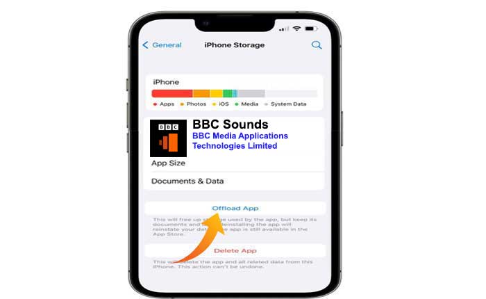 Cómo arreglar la aplicación BBC Sounds que no funciona (mayo de 2024) 4 La aplicación BBC Sounds no funciona