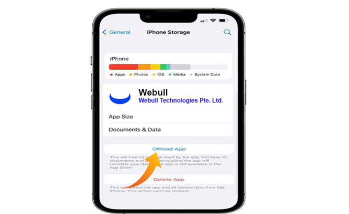 Cómo arreglar los feeds de Webull que no se muestran (2024) 4 Los feeds de Webull no se muestran