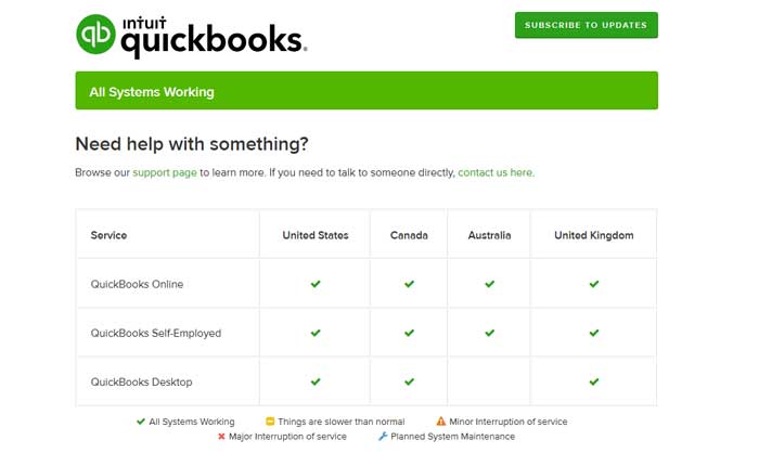 Cómo arreglar Quickbooks en línea que no funciona (2024) 5 Cómo arreglar Quickbooks en línea que no funciona