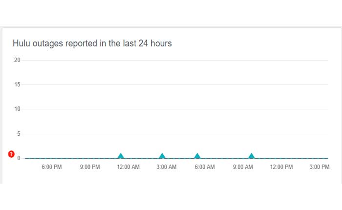 Cómo arreglar que Hulu no se muestre Continuar viendo (2024) 8 Cómo arreglar que Hulu no se muestre Continuar mirando