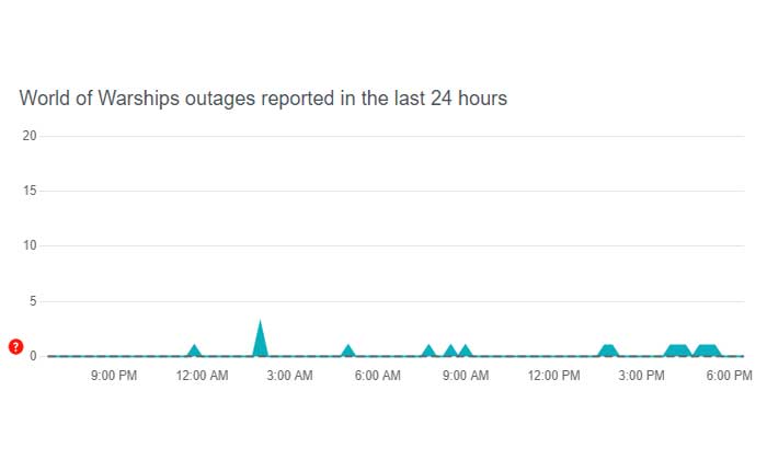Solución: Código de error 105 de World of Warships Legends (mayo de 2024) 1 Código de error 105 de World of Warships Legends