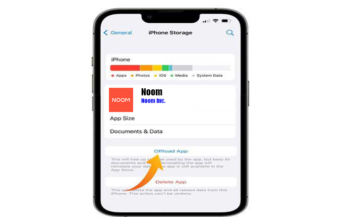 Cómo solucionar el problema de que la aplicación Noom no funciona (2024) 3 La aplicación Noom no funciona